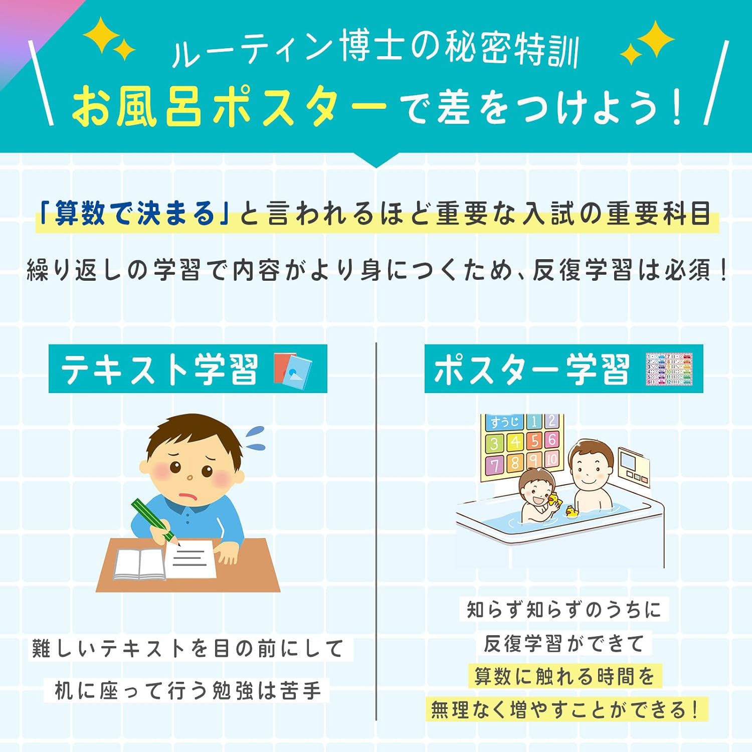 Dr. Routine's Cram School Bath Poster Mathematics Middle School Entrance Exam Set 3-piece Set B3 Size R-1 Properties of Numbers and Combinatorics Special Arithmetic Geometry (Plane and Solid