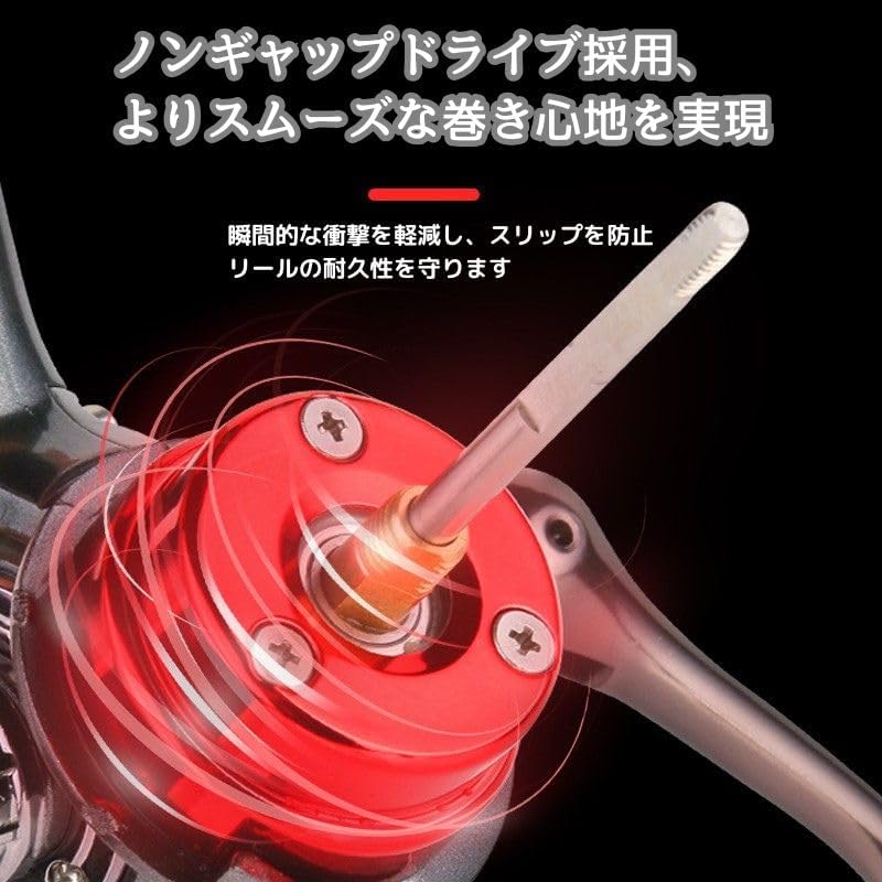 スピニングリール 3000番 5000番 リール 釣り 釣りリール 遠投 軽量 6+1BB 釣り具 釣り用品 家族釣り 海釣り 川釣り 湖釣り 防波堤 渓流釣り [並行輸入品]