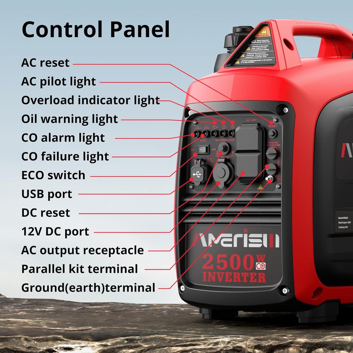 2500 Watt Gas Powered Portable Inverter Generator with CO Sensor Ultra Quiet Home Backup Emergency Camping EPA Compliant 2025 Version