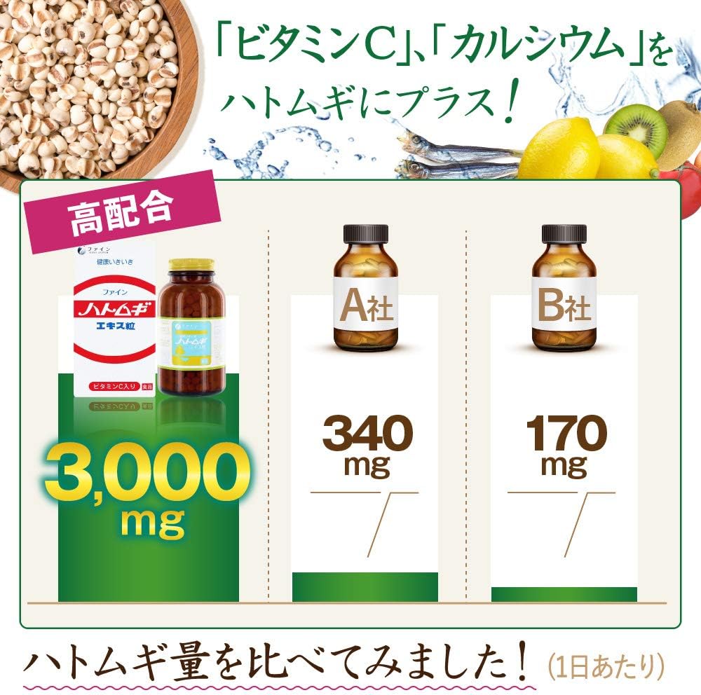 ファイン ハトムギ ハトムギエキス粒 680粒 ビタミンC ビタミンB1 B2 B6 ナイアシン 国内生産