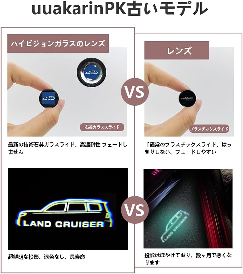 Akarin Car Courtesy Lamp, Toyota Land Cruiser Rankle, 200 Series, 150 Series, Logo, HD High Brightness LED Chip, Courtesy Light, Door Light, Set of 2, Front and Rear Mounting, LC200 FOR Toyota Land Cruiser 200 (LAND CRUISER 01)