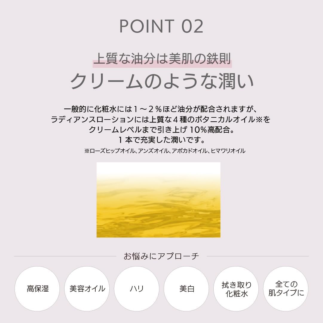 EKATO. Radiance Lotion (All-in-One, Moisturized, Morning and Evening/Retinol/Vitamin C/α-Arbutin/WHITE377/Leontopozic Acid)