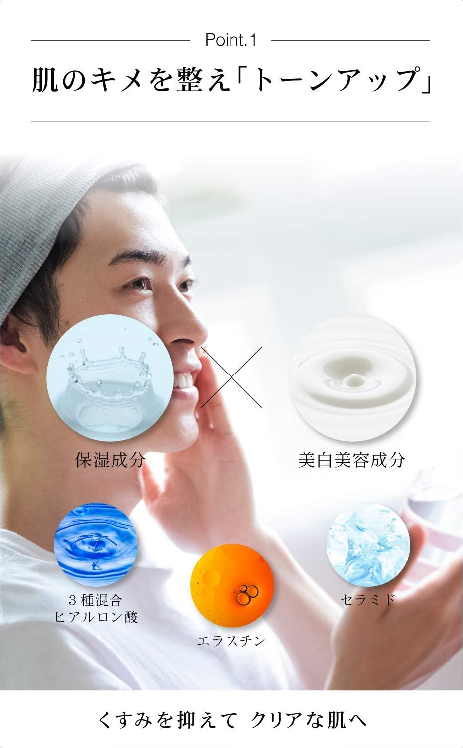 Men's All-in-One [Aging Care Serum] Rough Skin Moisturizing, Skin Care, 1.7 fl oz (50 ml) / Hari Gloss Moisturizing, Exclusive