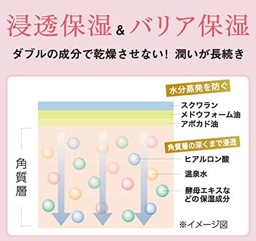 Naturel SP Gel Cream Eco Pump 550 x 2 Bottles