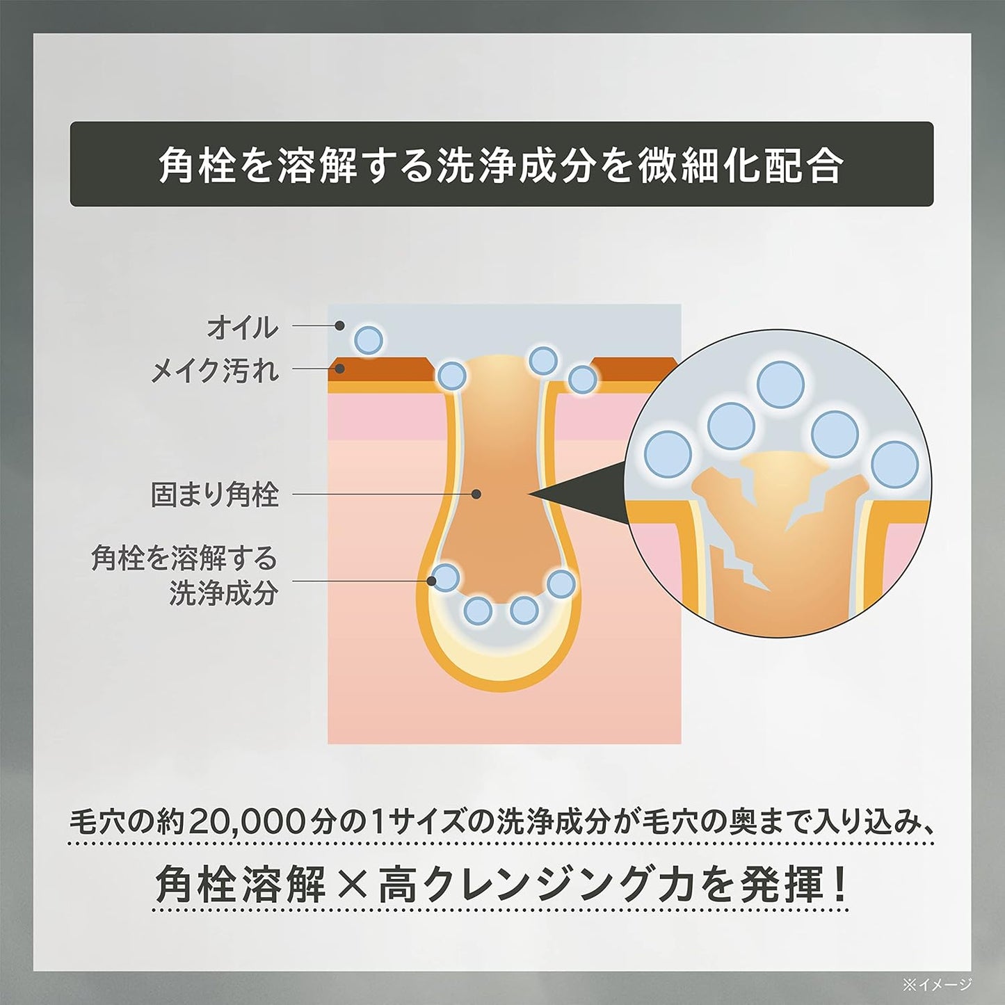 ONE BY KOSE Cleansing, Pore Clear Pores, Oil, Body, 6.1 fl oz (180 ml), Square Plug, Blackheads, Makeup Remover