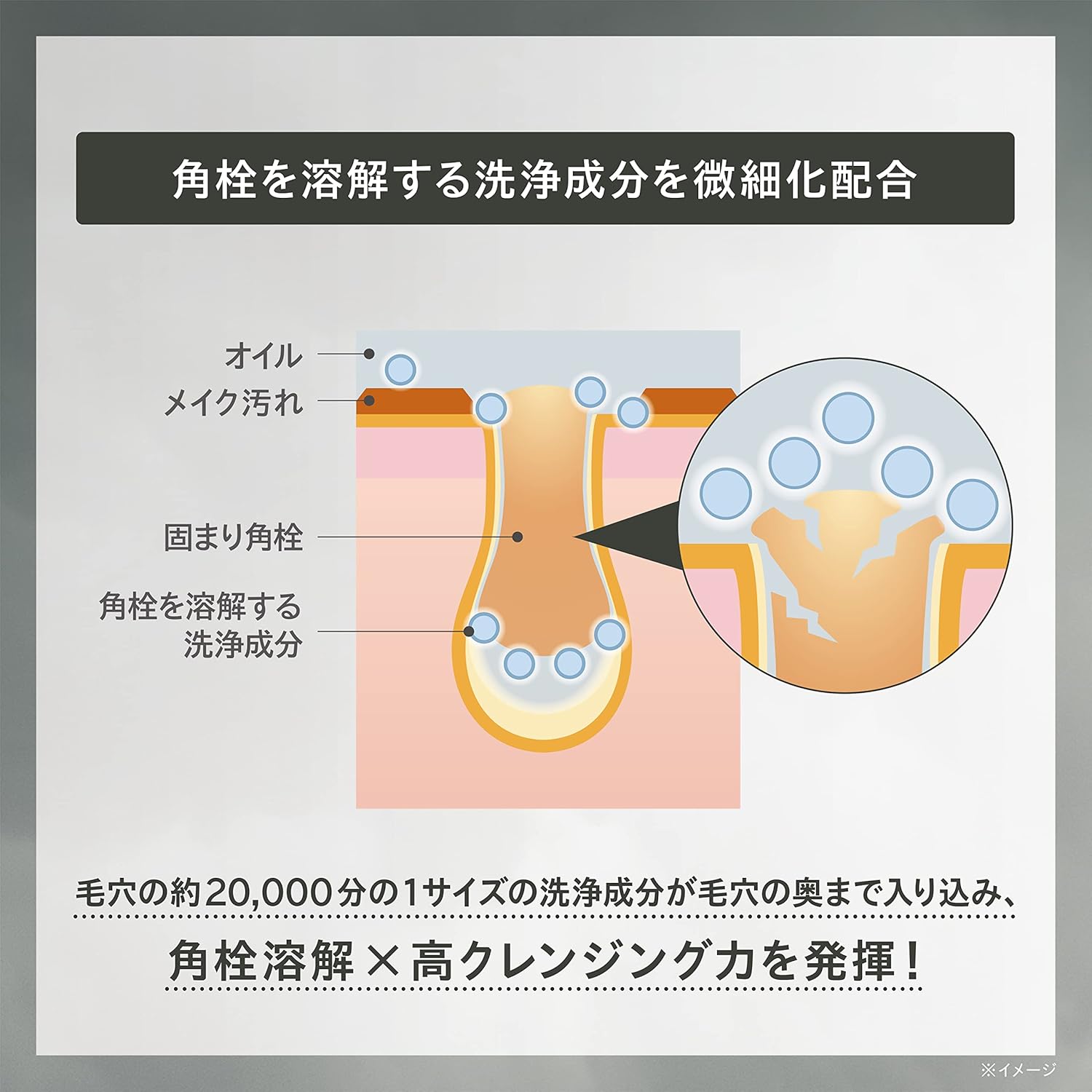 ONE BY KOSE Cleansing, Pore Clear Pores, Oil, Body, 6.1 fl oz (180 ml), Square Plug, Blackheads, Makeup Remover