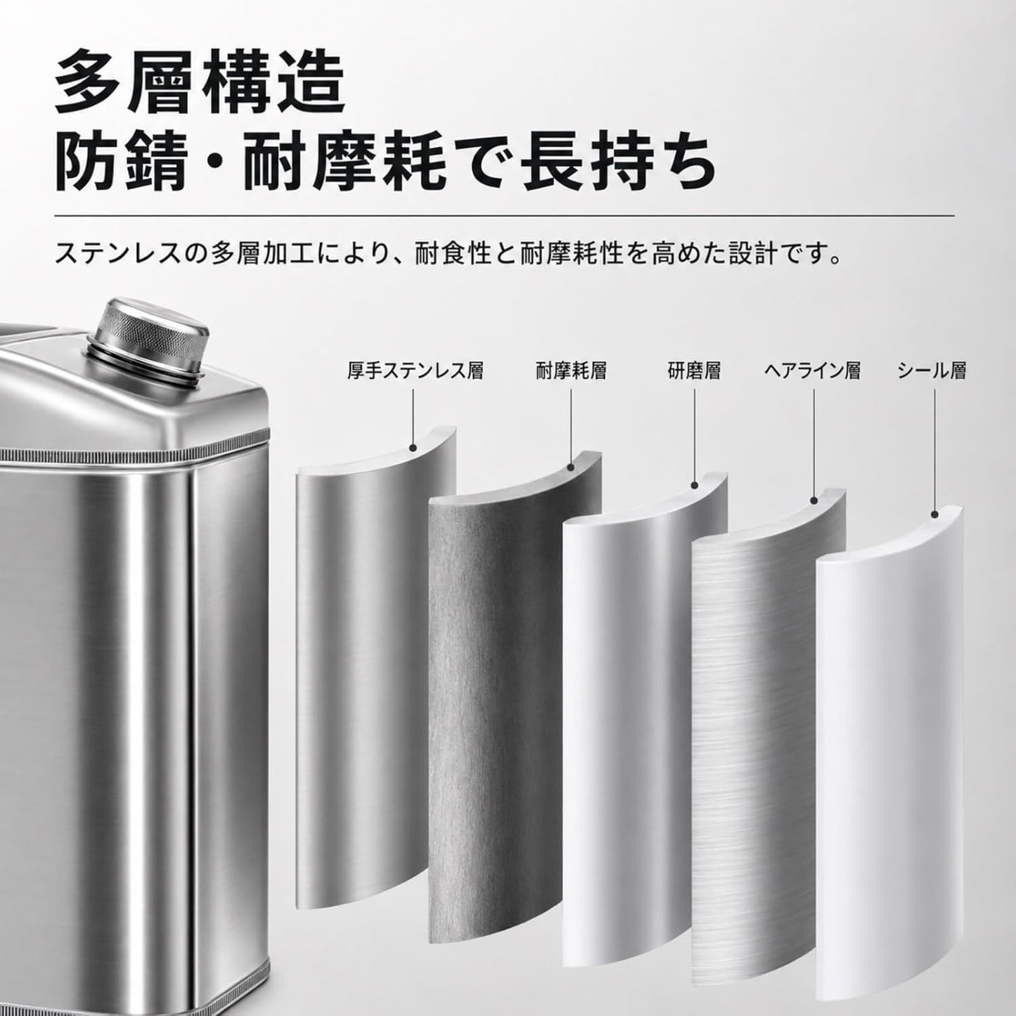 ガソリン携行缶 304ステンレス製 縦型 燃料タンク 15L/20L 取っ手付き 給油ノズル・フィルター付き 角型 ジェリ缶 車載用 バイク 農機具 船外機 ガレージ 倉庫 キャンプ 屋外作業 予備燃料の保管・持ち運び(20L)