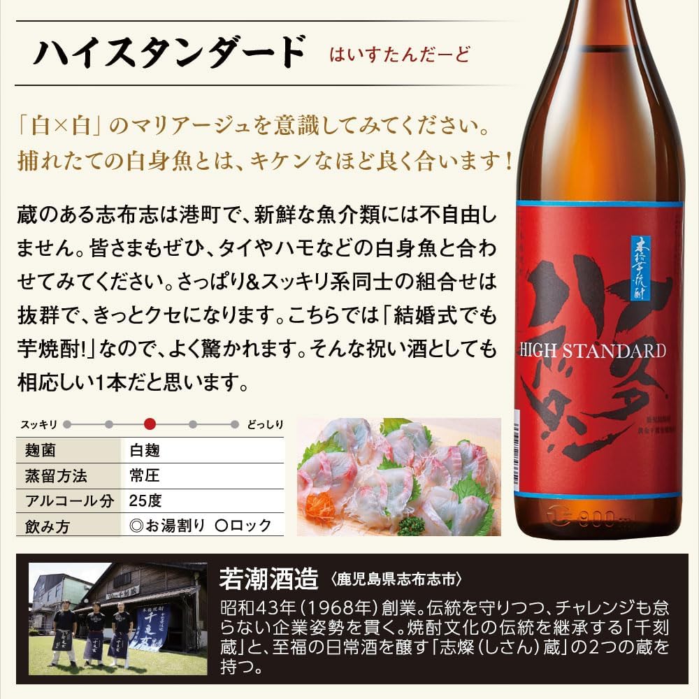 Belluna Gourmet Shochu Tasting Comparison Set (Kagoshima 6 Breweries / 30.4 fl oz (900 ml) x 6 Bottles), Assorted, Alcohol, Celebration, Souvenir, Gift, Present, Mother's Day, Father's Day, Respect