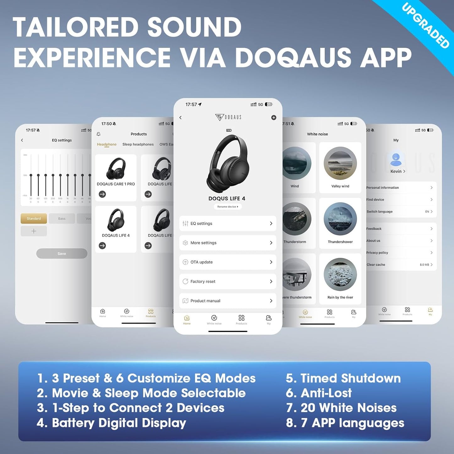 DOQAUS (Dokaasu) Bluetooth 5.3 Wireless Headphones LIFE4