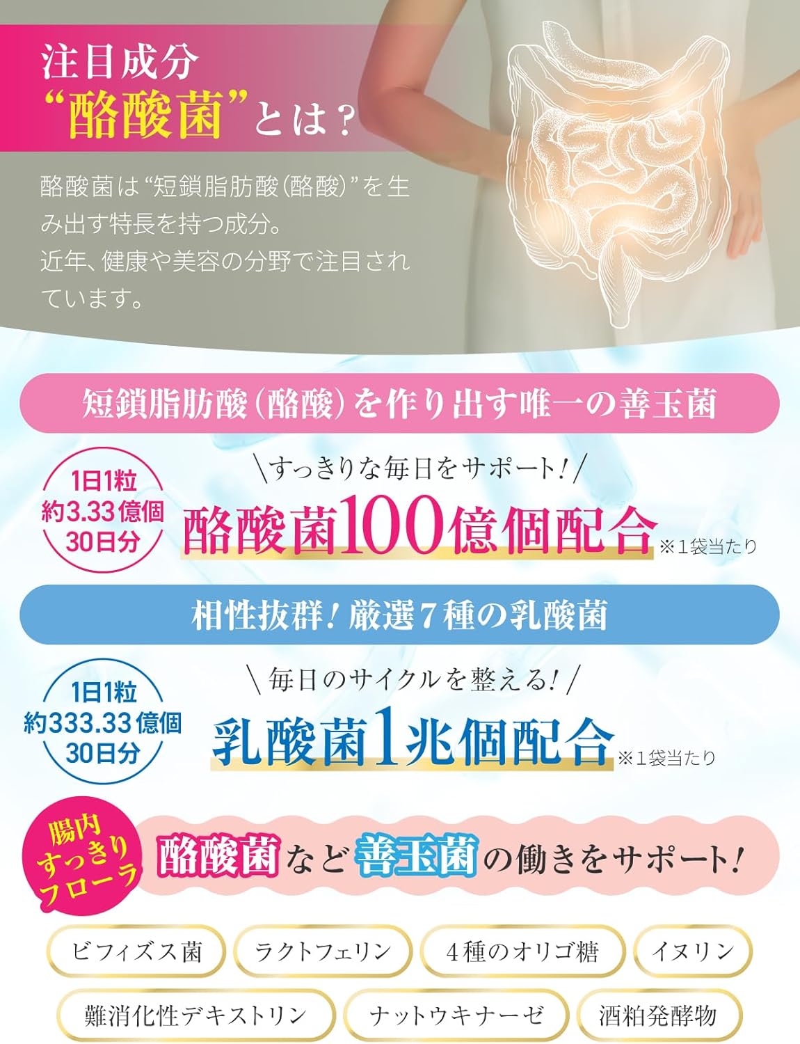 Violist Lactobacillus (90)