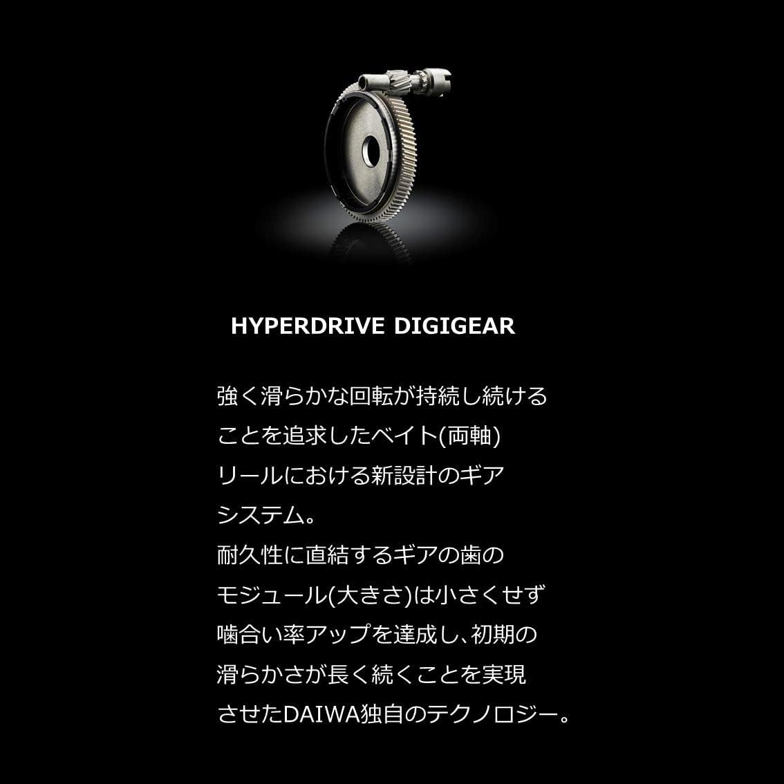 DAIWA Biaxial Reel with Counter Light Gem IC 150-DH/150/200 Right/Left Handle (2022 Model)