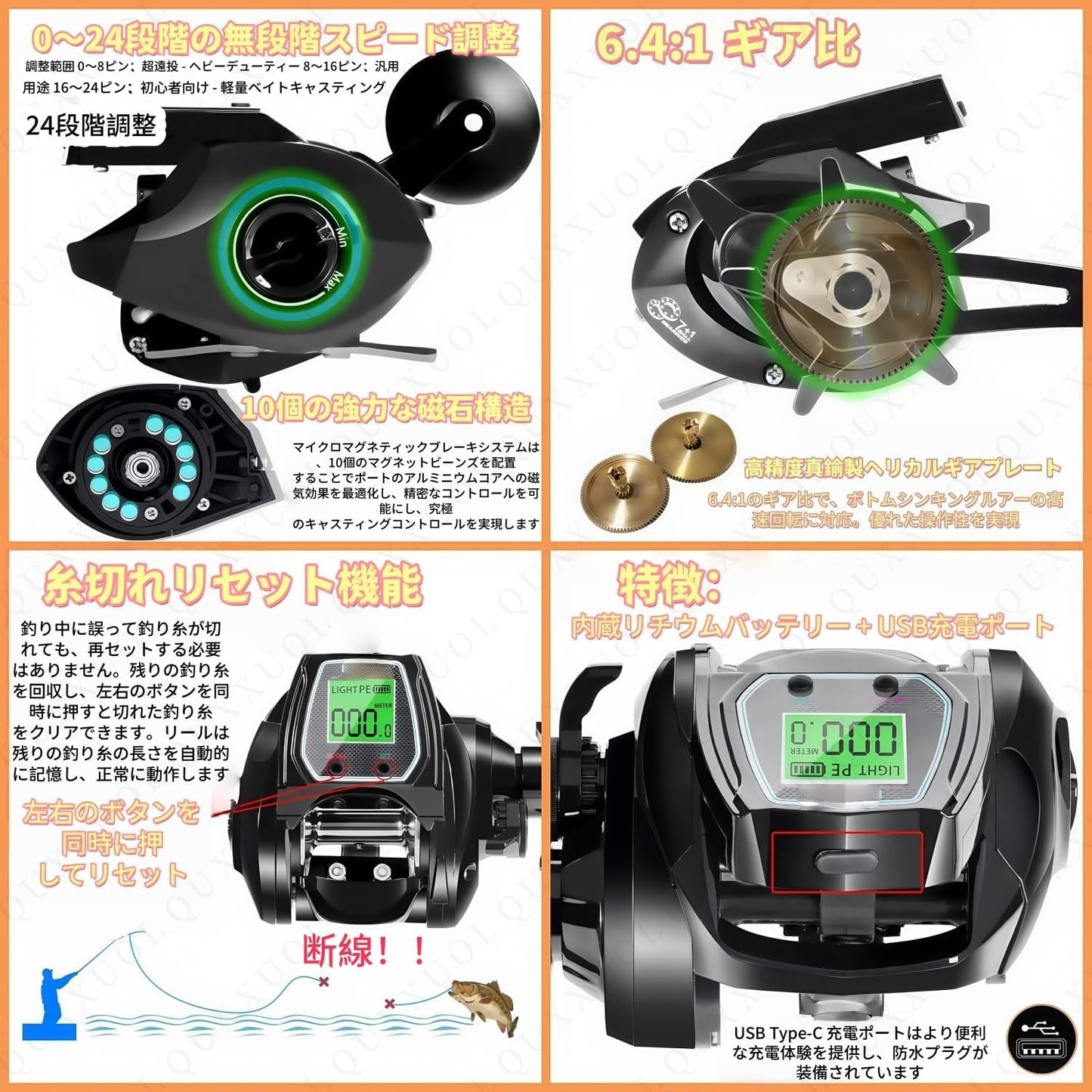 Bait Fishing Reel, 6.4:1 Gear Ratio, Digital Fishing Reel, Water Depth Position, Accurate Line Counter, 0 to 24 Speeds, Stepless Speed Adjustment, Fish Shadow Alarm System, One Button Reset