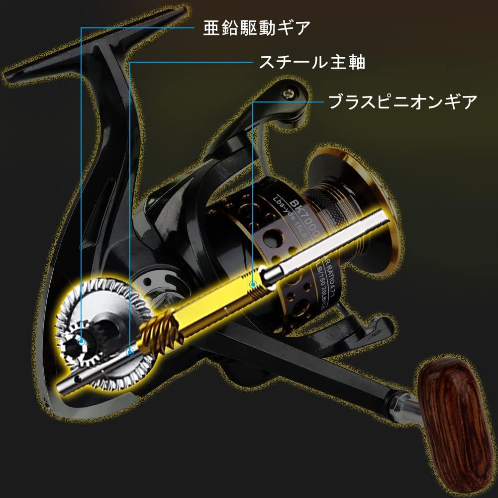 HappyLife Spinning Reel, Smooth Winding Feel, Recommended for Beginners, For Kids, Adults, Maximum Drag Force 55.1 lbs (25 kg), Left and Right Interchangeable Handle, Gear Ratio: 4.7: 1/5.2:1,