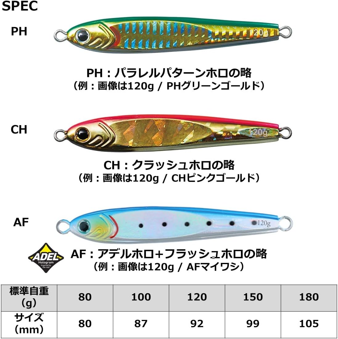 Daiwa Saltiga TG Bait Metal Jig Lure