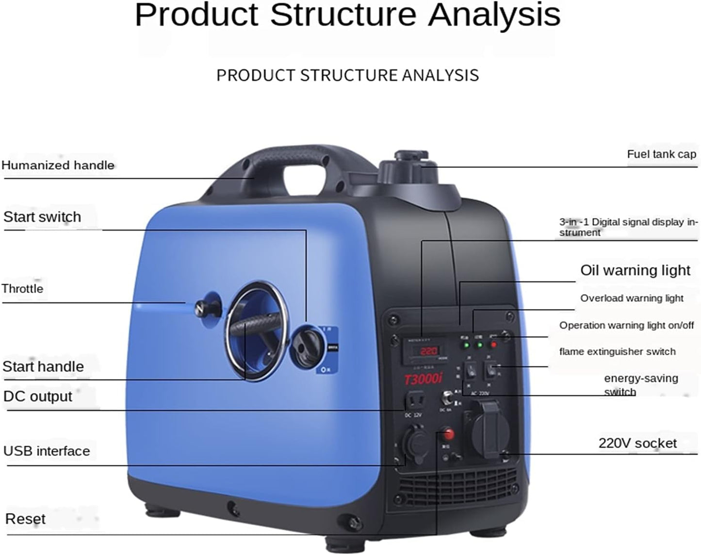Gasoline Generator Household Outdoor Portable Charging 3KW Frequency Conversion Electric Engine Gasoline Generator