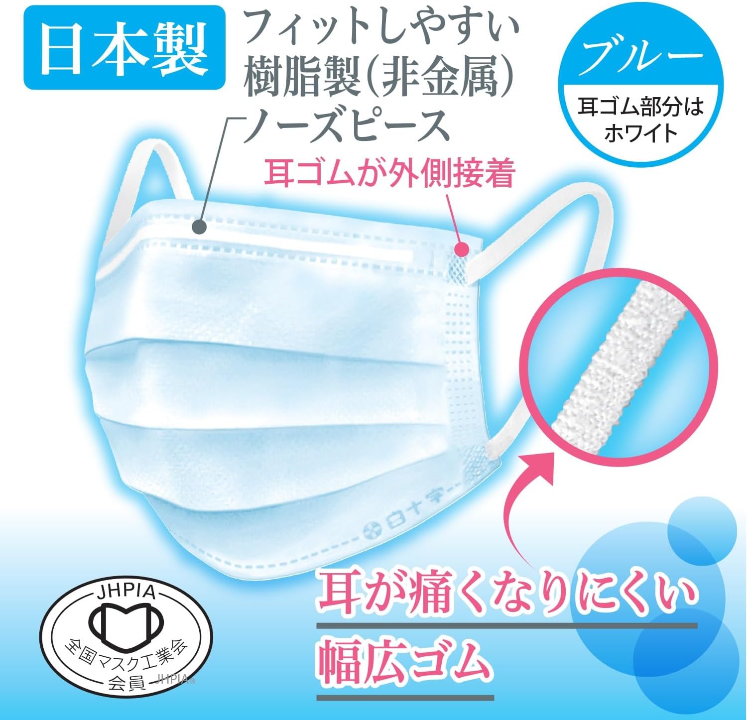 [Hakushi] Japanese Surgical Masks HP Blue 50 Pieces JIS Standard Medical Masks Class II