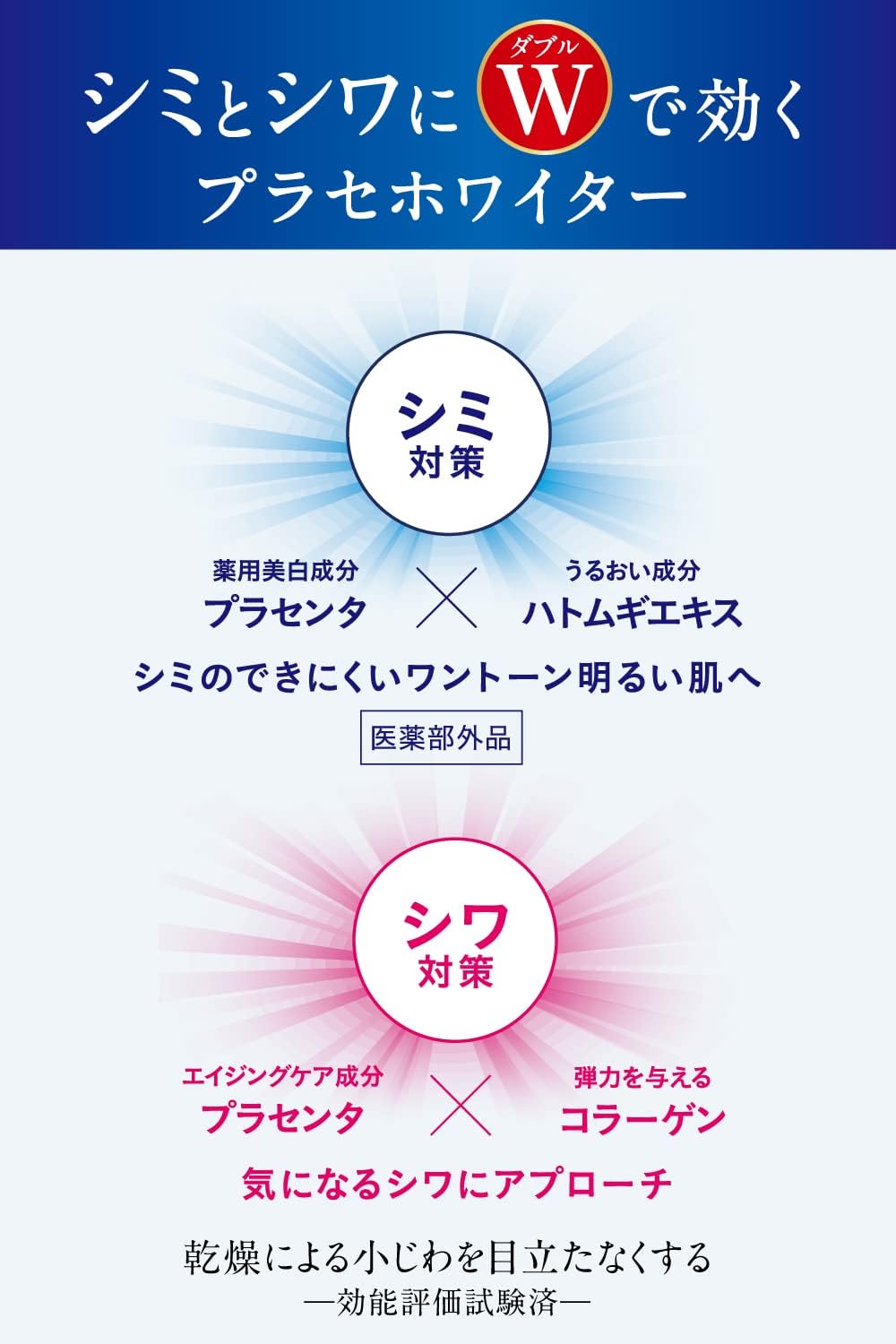 【医薬部外品】 プラセホワイター 薬用美白エッセンスローション 190mL (日本製)