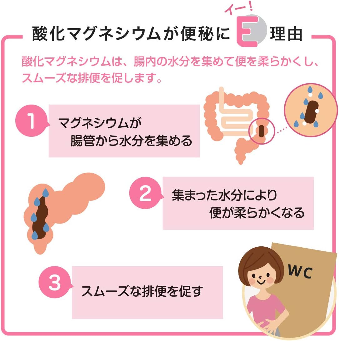 【第3類医薬品】酸化マグネシウムE便秘薬 40錠