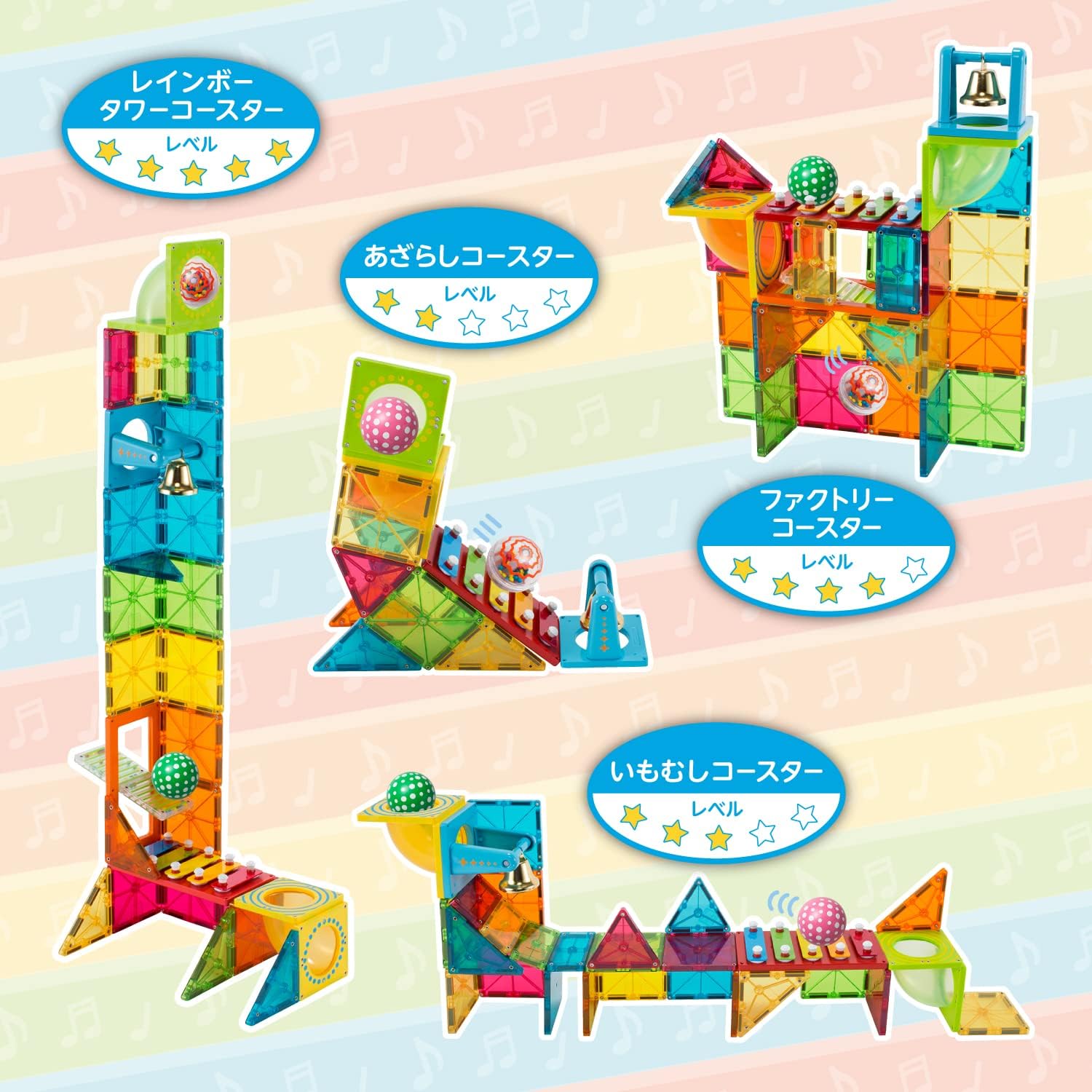 People Pythagoras BASIC Educational Ball Coaster Sound [18 Months] Can Be Played, Assembled, Develops Inspiration PGS-138