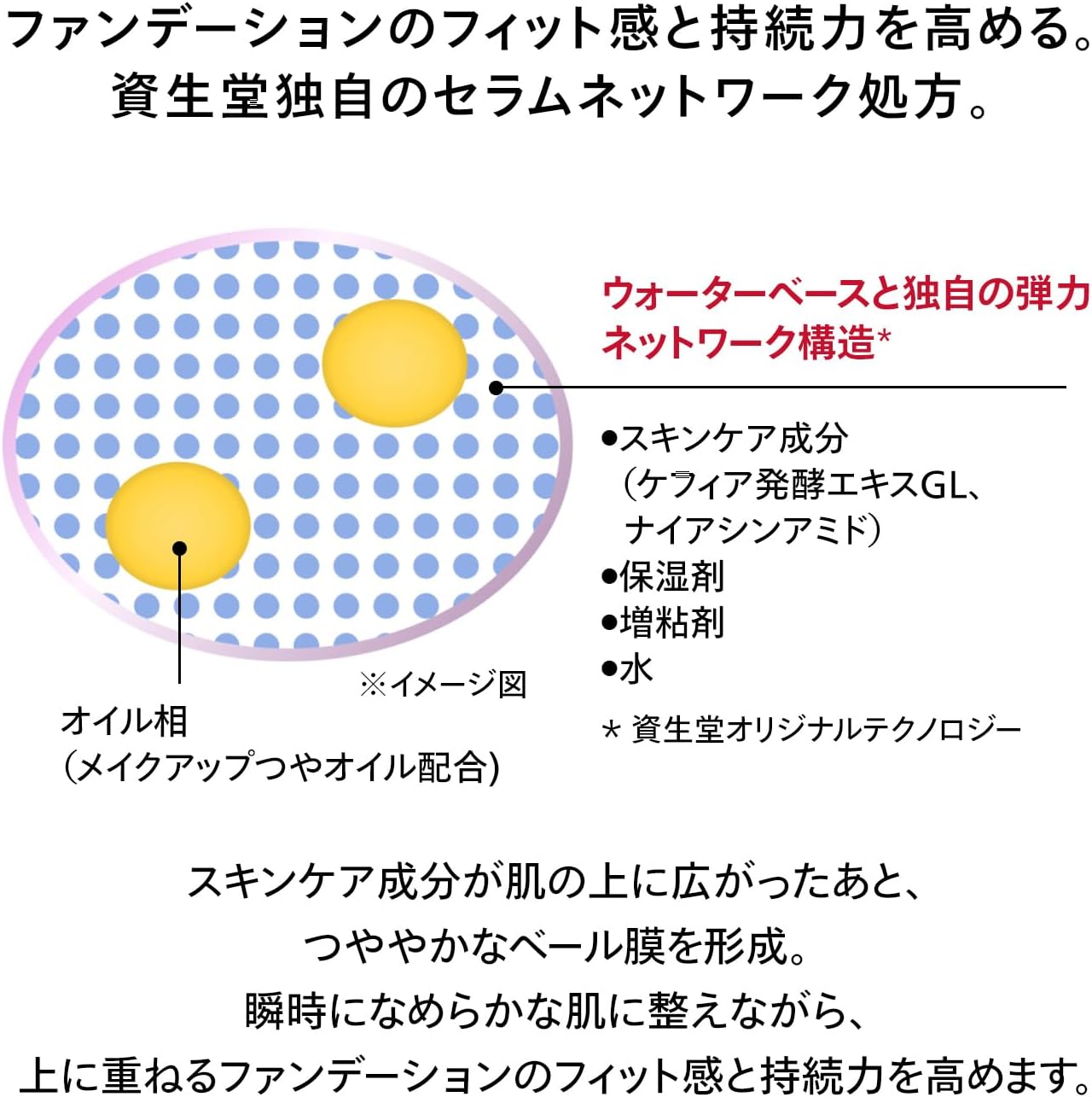 SHISEIDO SPF25 PA++ Makeup Essence Skinlow Primer 1.1 oz (30 g)