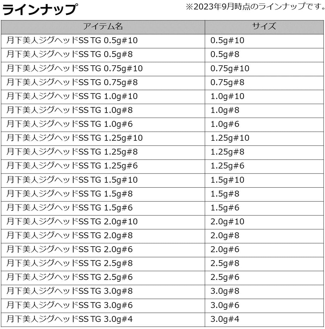 DAIWA Hari Tsukinoshita Beauty Jig Head SS TG