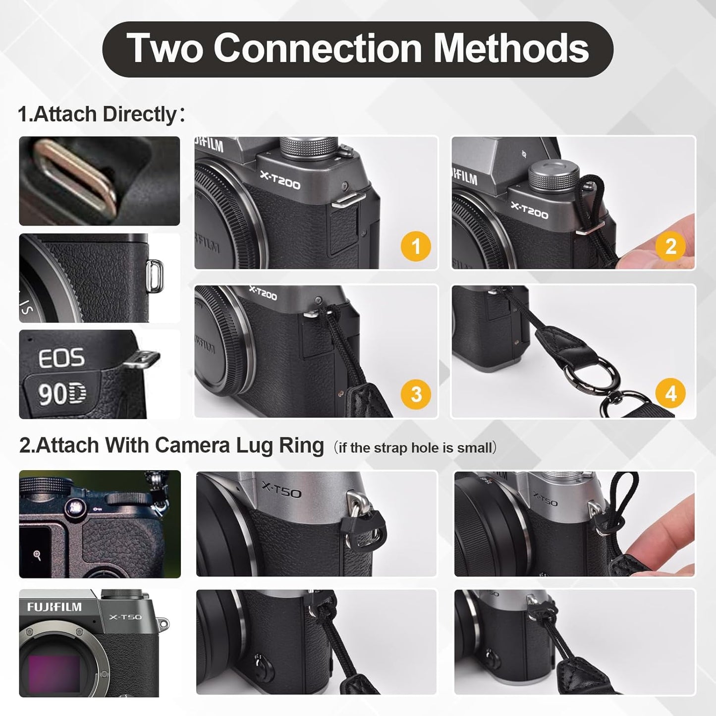 [VOVMOEYA] Camera Strap, Camera Neck Strap with Triangle Ring for Fujifilm/for Nikon/for Canon/for Sony/for Panasonic Shoulder Strap for Fuji X-T50, Compact Camera, SLR Mirrorless, Digital Cameras,