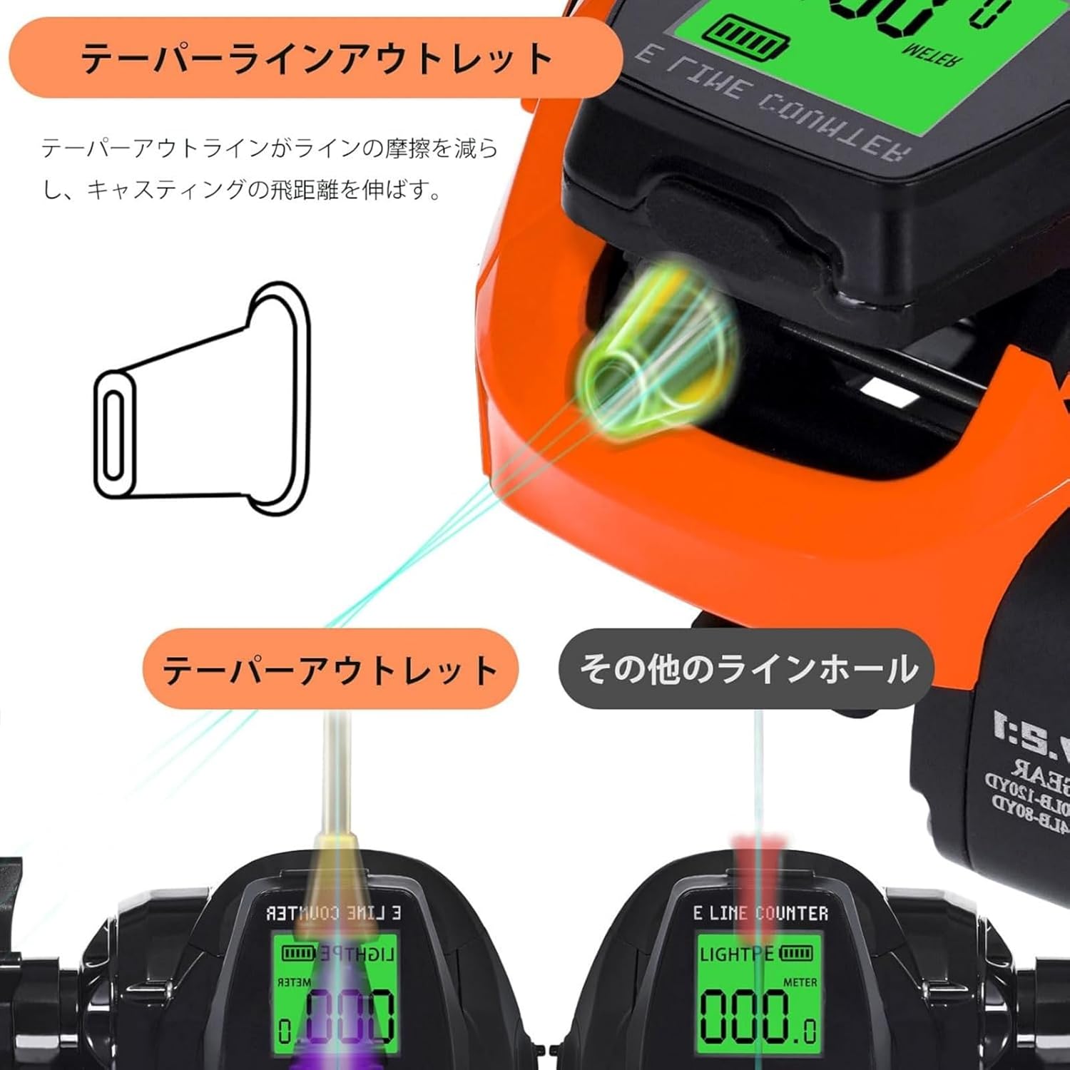 Electric Fishing Reel Fly Reel USB Charging Smooth Reel Feeling Gear Ratio 7.2:1 Lightweight Strong Resistance Far Throw Fishing Freshwater Fishing Saltwater Fishing Beginners Recommended for