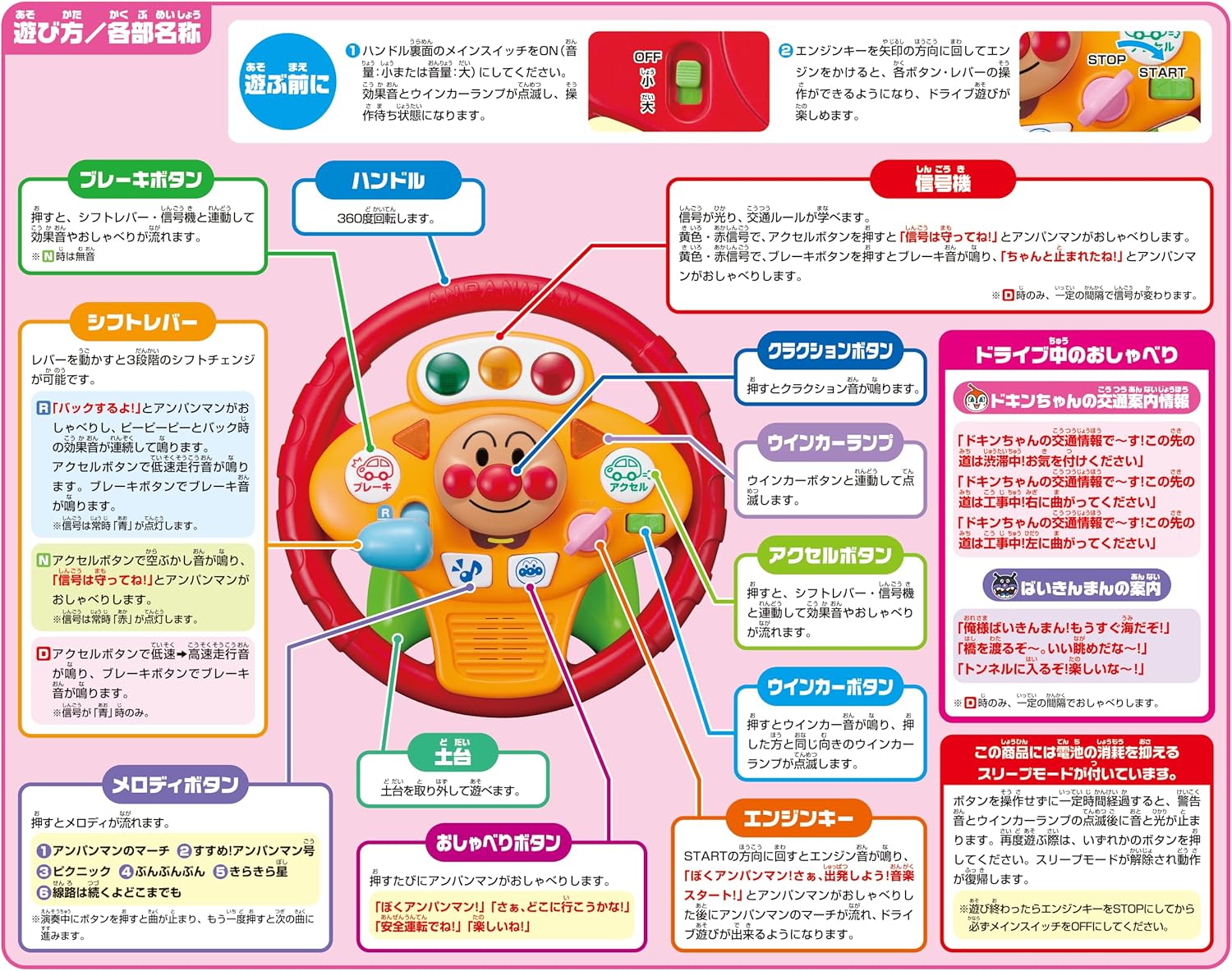 AGATSUMA Anpanman Music GO! Fun Drive Handle Ages 2 and up