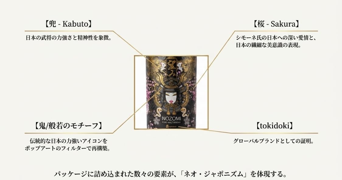 Tokidoki x Kobe Distillery | Aged for 17 months, using natural soft water from Kamigawa, Hyogo Prefecture