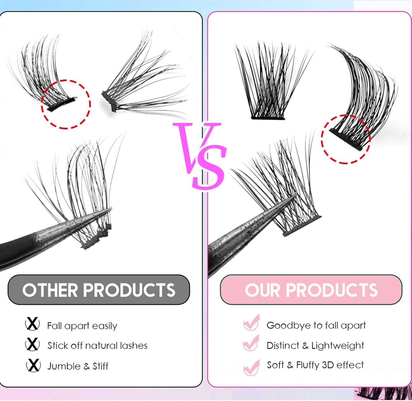 Eyelash Extension Kit, 150 PCS 30D+40D Mix Lash Clusters False Eyelashes with Lash Bond and Seal for DIY Lash Extension Kit (Pink,A)