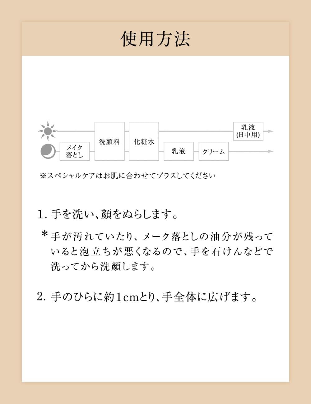 【資生堂エリクシールシュペリエル】 クレンジングフォームII N (145g)