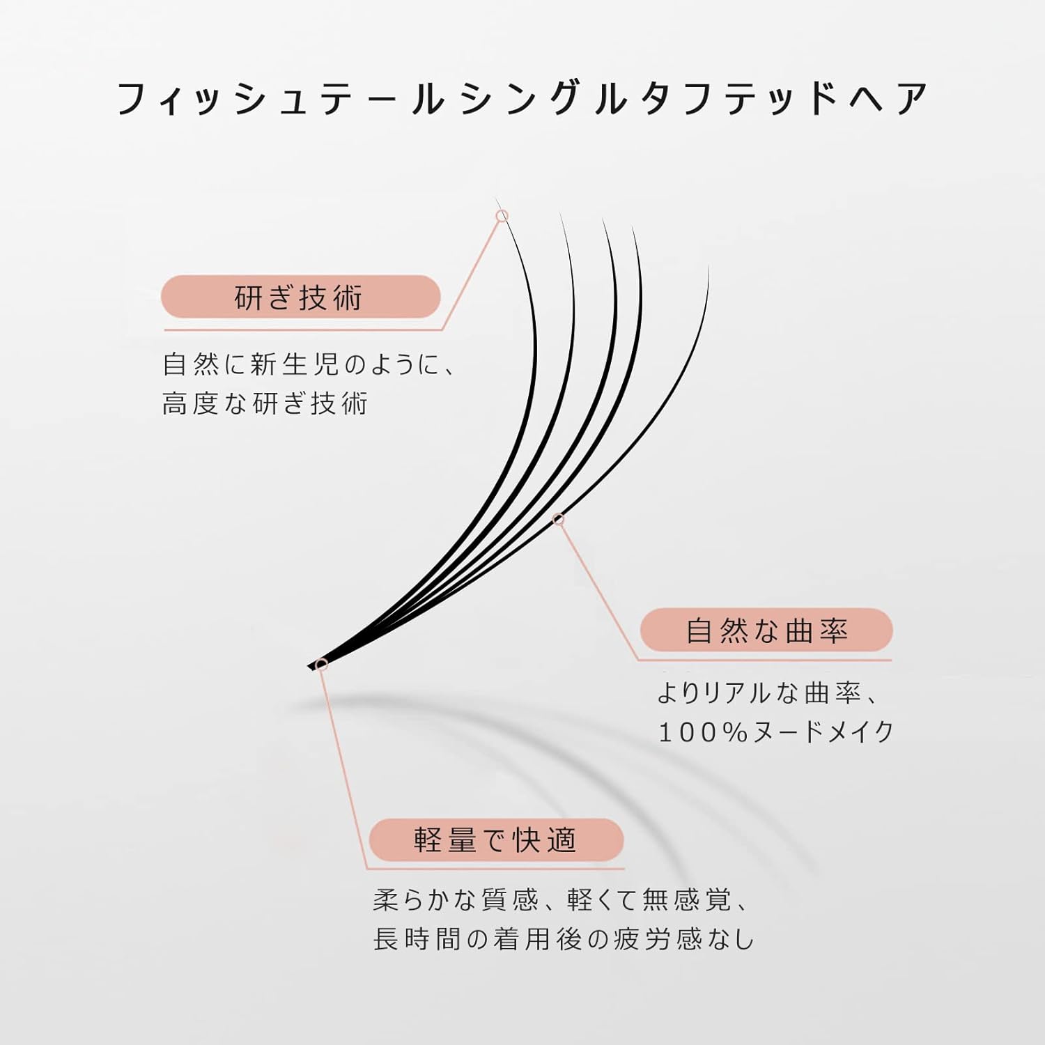 Individual Cluster Type Natural Partial Eyelashes 5 Bundles 10mm Matsuek Self Extension Souten False Eyelashes Long Point Fit