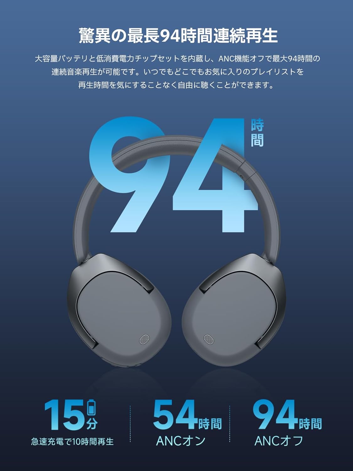 【VGP2024】Edifier W830NB Wireless Noise-Canceling Headphones, Hi-Res/LDAC, Max 94 Hours Playback, Bluetooth 5.4, Multi-Point, Spatial Audio, Ambient Sound, Soft Call, Dedicated App, Foldable