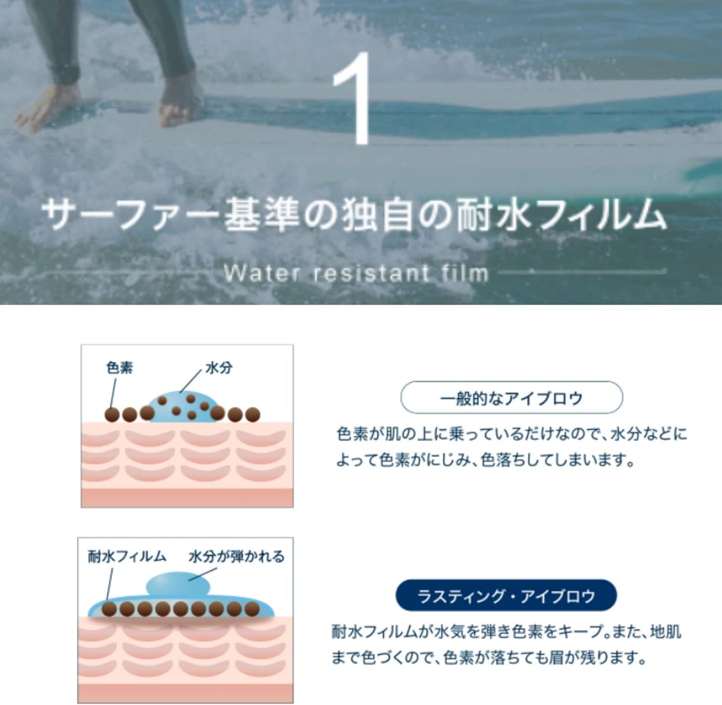 NEW Planet Surf Lasting Eyebrow Gray PLANET SURF Planet Surf Eyebrow Waterproof Liquid Long Lasting Waterproof 3D Nature (Gray)