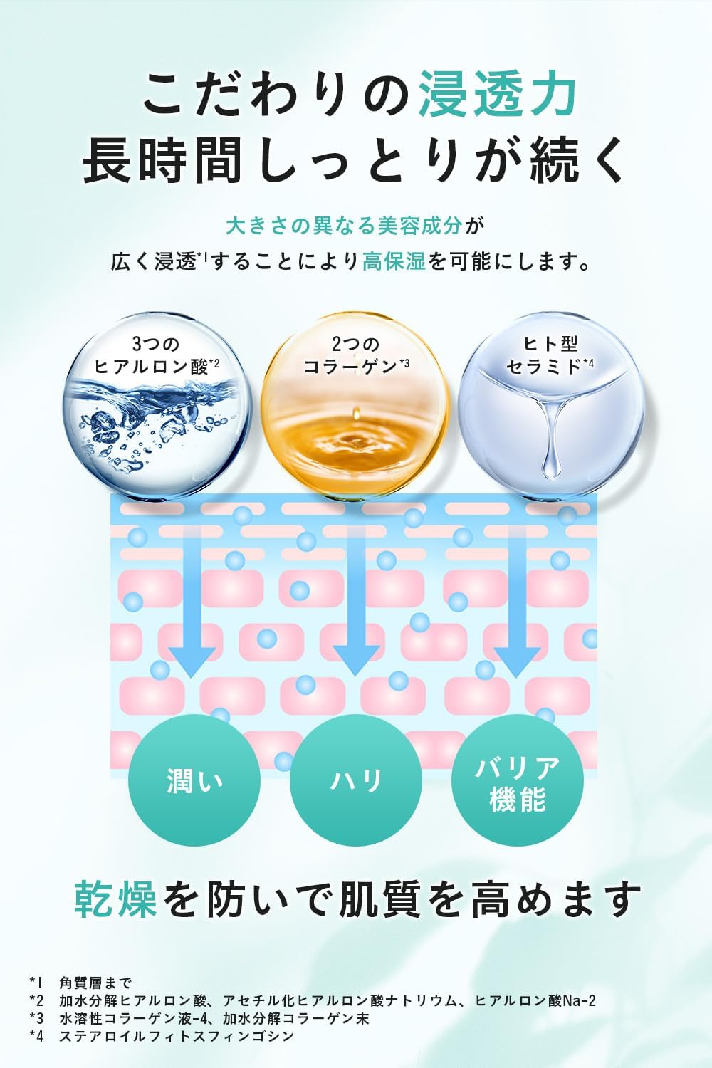 Medicated Acne Care, Quasi-drug, Milky Lotion, Acne Prevention, Moisturizing, Placenta, Hyaluronic Acid, 3.4 fl oz (100 ml)