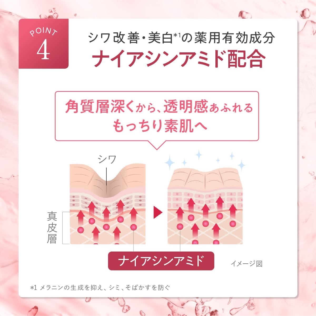 LDK the Beauty A Evaluation Awarded / [4 in 1 Item, Penetrates and Brings Firm Skin] CANADEL All-in-One Jelly Lotion, 4.2 fl oz (120 ml), Approx. 1 Month Work, Quasi-Drug, Beauty Essence, Lotion,