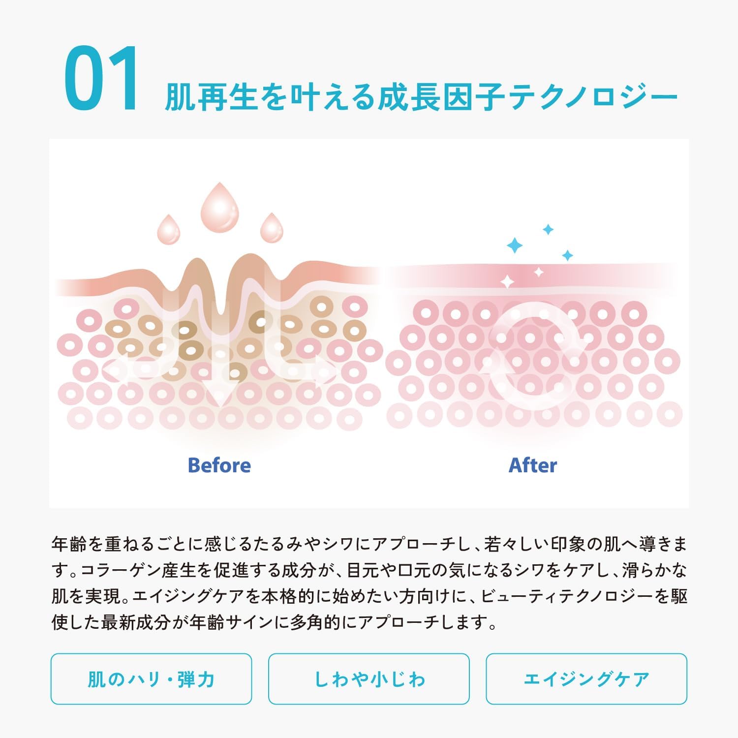 Skin Repair Cream, Moisturizing, Naturally Derived 100% Hypoallergenic