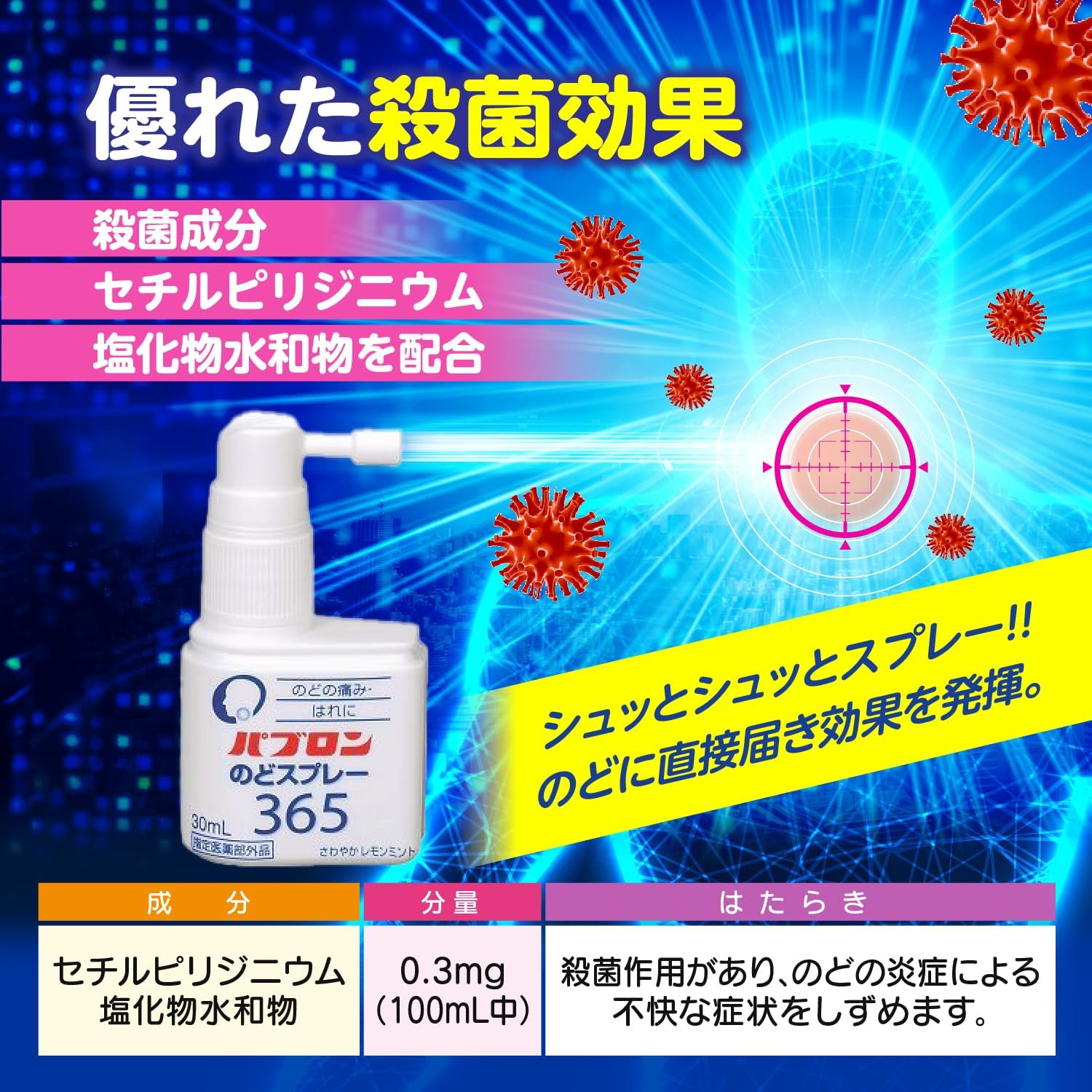 【指定医薬部外品】パブロンのどスプレー365 30ml 大正製薬 殺菌成分CPC（セチルピリジニウム塩化物水和物）配合 のどの痛み・はれに レモンミント風味