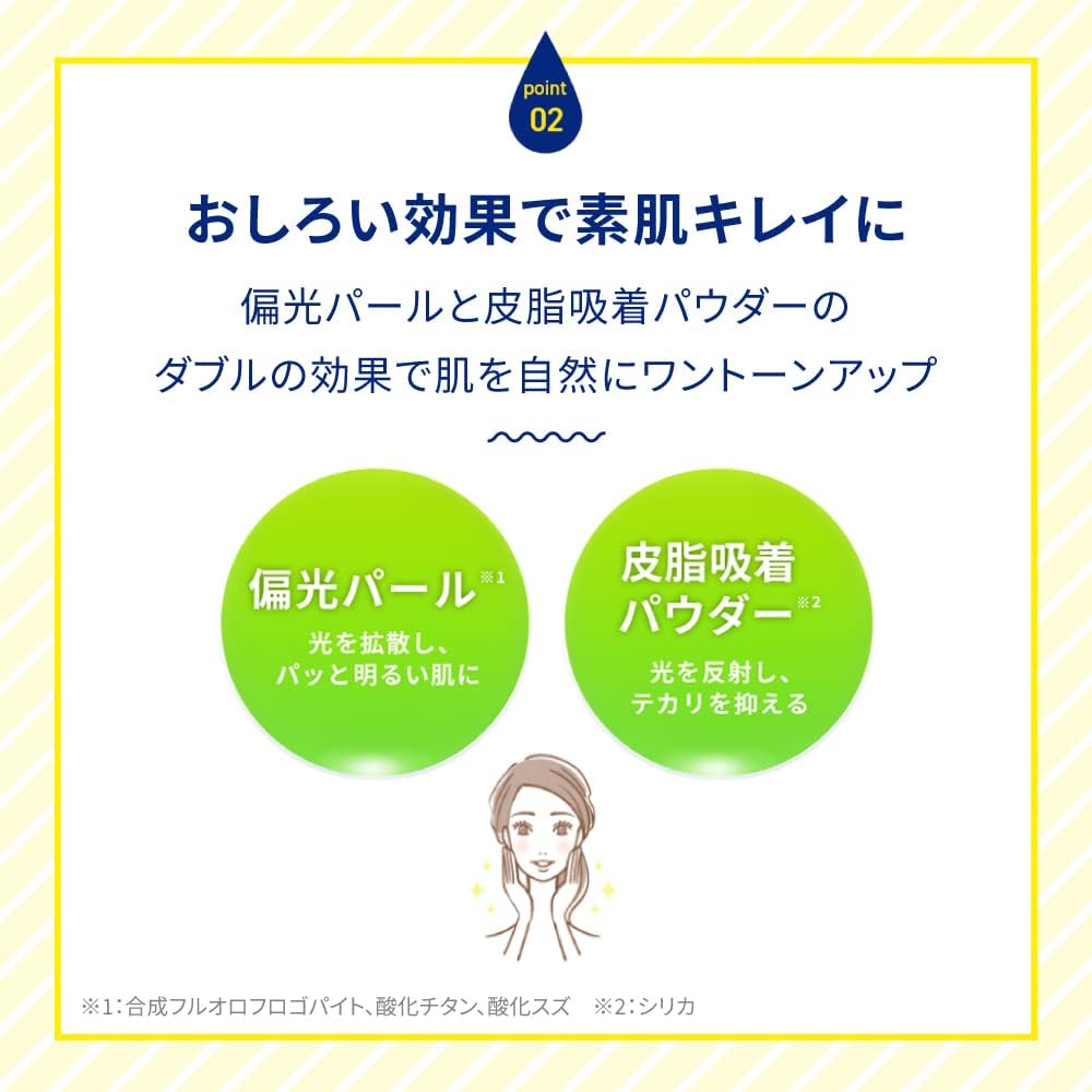 Melano CC Deep Day Care UV Milky Lotion, 1.8 oz (50 g) (Contains Vitamin C, Tone Up, SPF50+, PA+++)