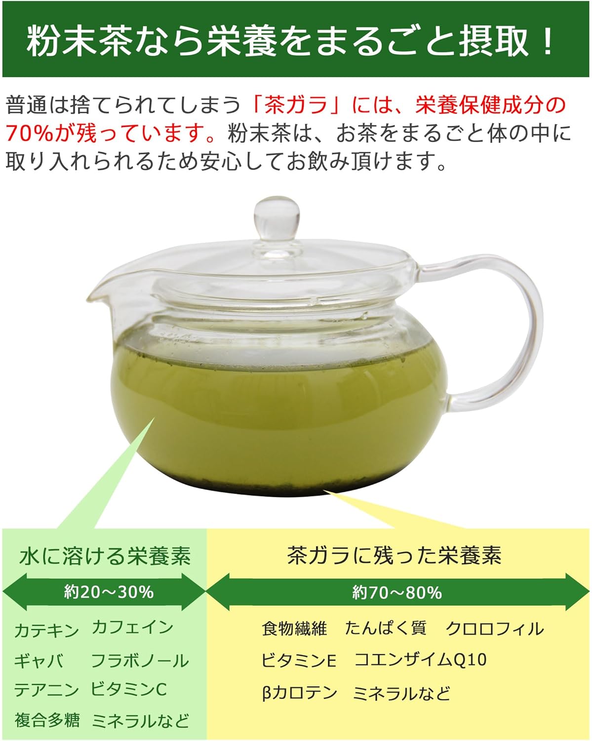 Shizuoka Prefecture Kakegawa Powdered Green Tea Deep Steamed Tea Catechin Tea Grace Whole Powdered Green Tea Shochu Split My Bottle 200 Cups of Hot Water Drinks, 3.5 oz (100 g) (1 Bag)