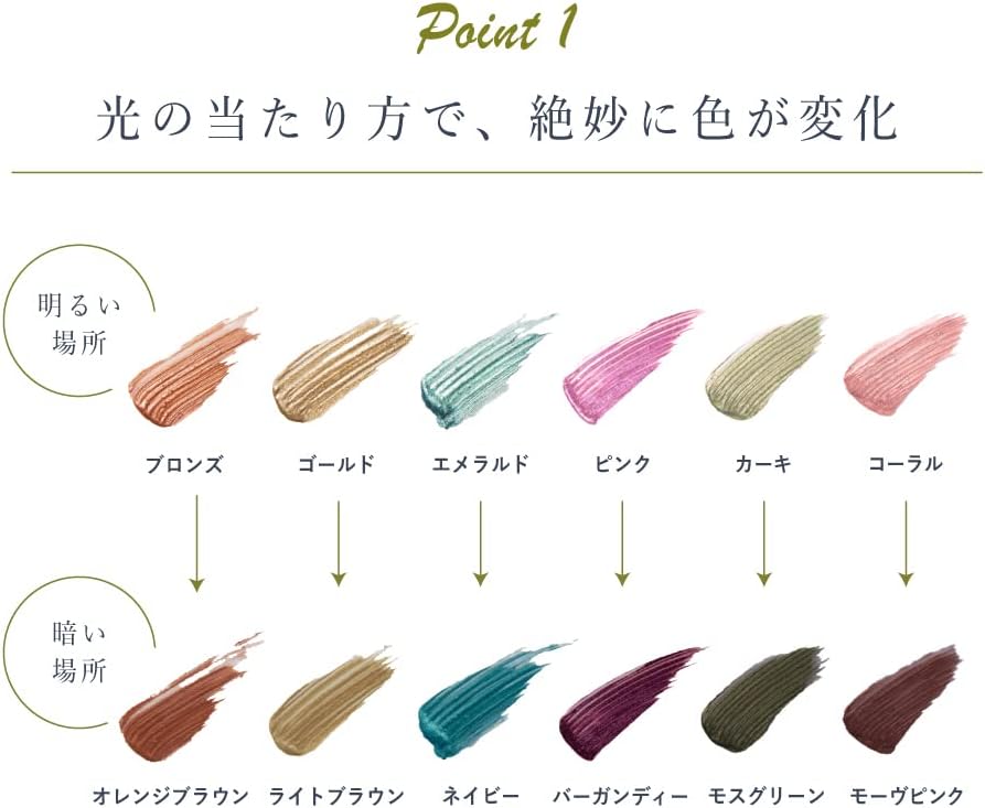 Borica ボリカ 美容液カラーマスカラ ＜106 メタリックコーラル＞