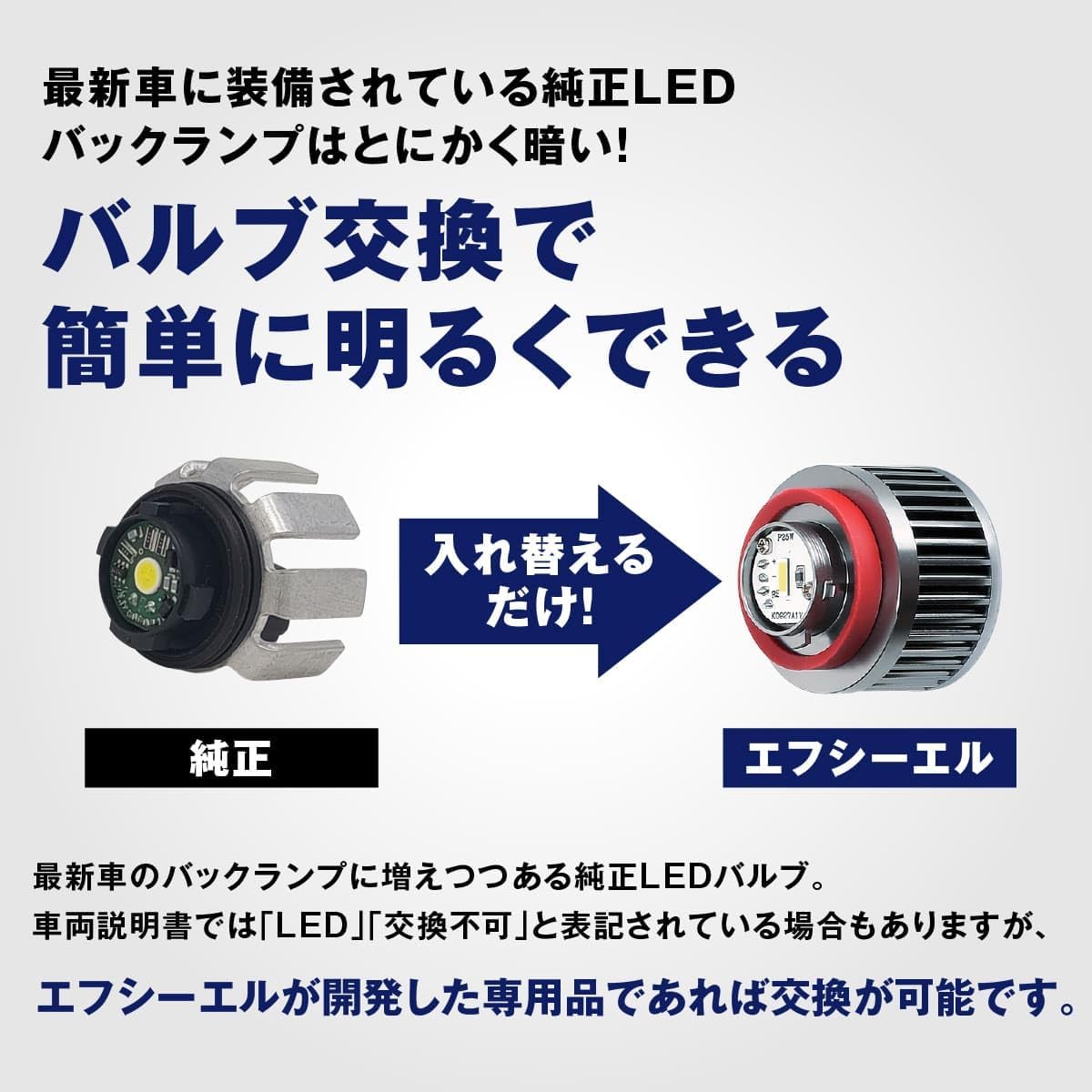 fcl. Back Lamp, LED Bulb, White, White, 2,400 lm, Compatible with Vehicle Inspections, 12 V, For Cars, Left and Right Pieces, Socket Type, Type B 60 Prius, Parts, Lexus nx 20 Series LED Specifications
