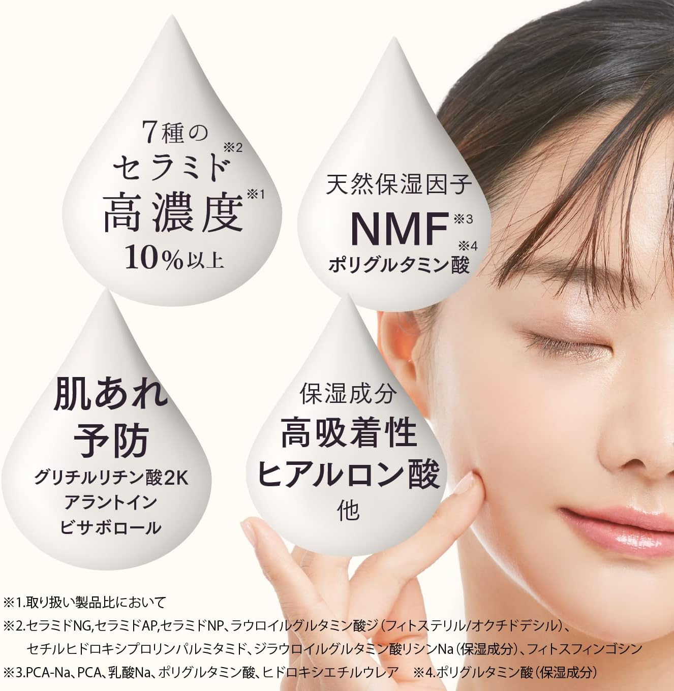 Love Me Touch Skin Barrier Nano Milk, 1.7 fl oz (50 ml), High Concentration Ceramide, 10% Water Lotion, Human Ceramide, Hyaluronic Acid, Milky Lotion, Ceramide, NMF, Dipotassium Glycyrrhizinate, Eri