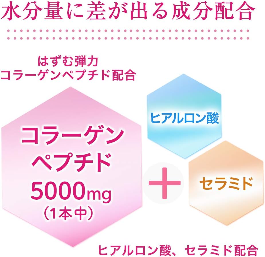 Yamada Beekeeper RJ Royal Jelly Lift Beauty (1.7 fl oz (50 ml) x 10 Bottles)