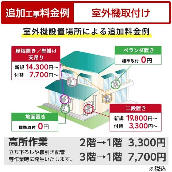 【Leave the air conditioner selection to us!】Air Conditioner Standard Installation Fee Included Set Second 【 XPRICE Exclusive 】3-Year Installation Warranty Included Warranty Source: XPRICE Installation