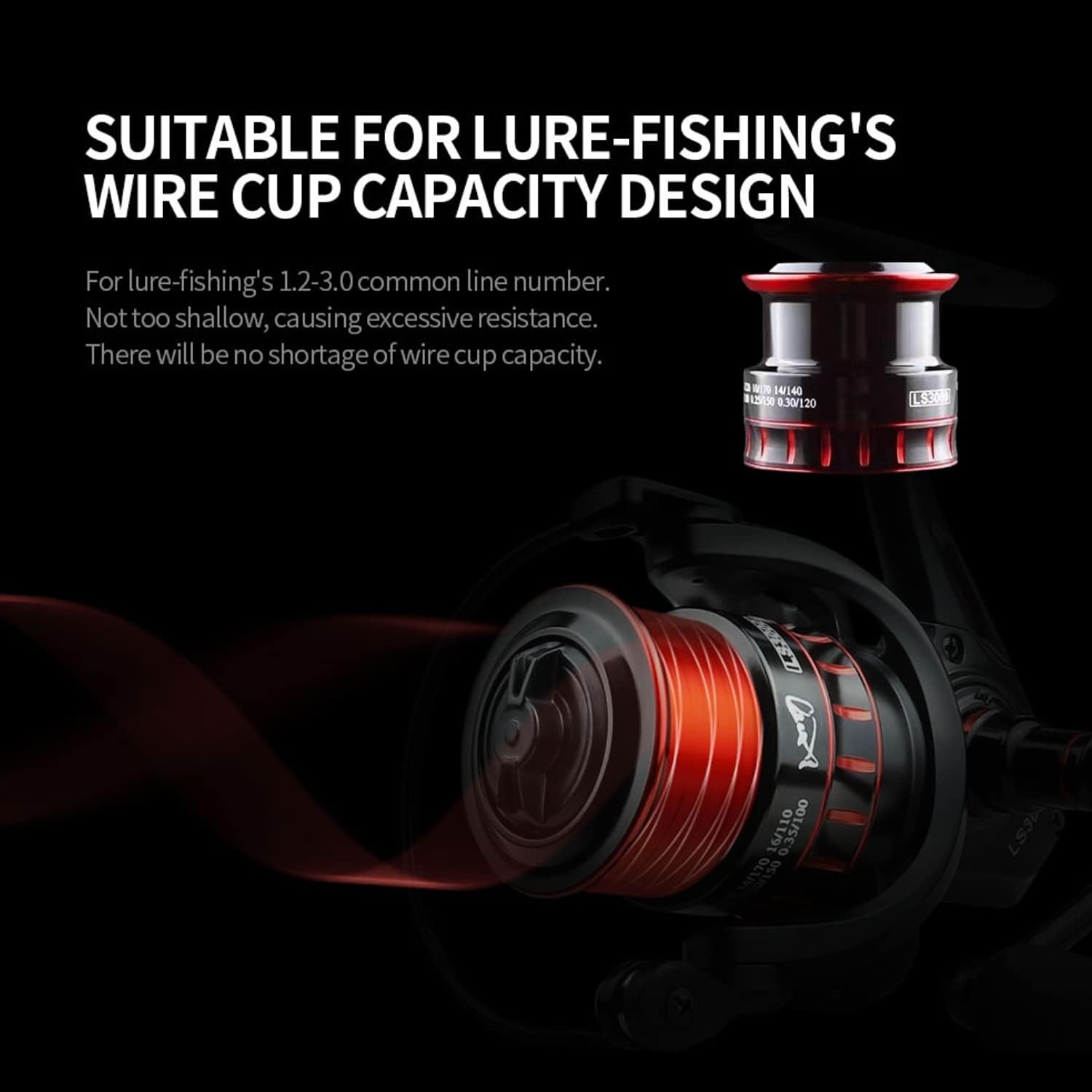 POSEIXUSスピニングリール 巻き心地の良いメタル釣りリール、ダブルハンドルリール 投げ釣り 軽量化、ギア比5.0:1 EVAハンドル ドラグ力調整10Kg 黒色系、スピニングリール 1000 2000 3000 4000 5000 6000 7000 ハンドリール 釣り、火鳥シリーズ各種、使い勝手が良かった