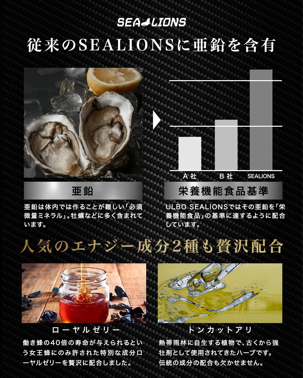 ULBO SEALIONS 2.0 Citrulline, Arginine, Zinc, Made in Japan, Supplement, 150 Tablets, 30 Day Supply