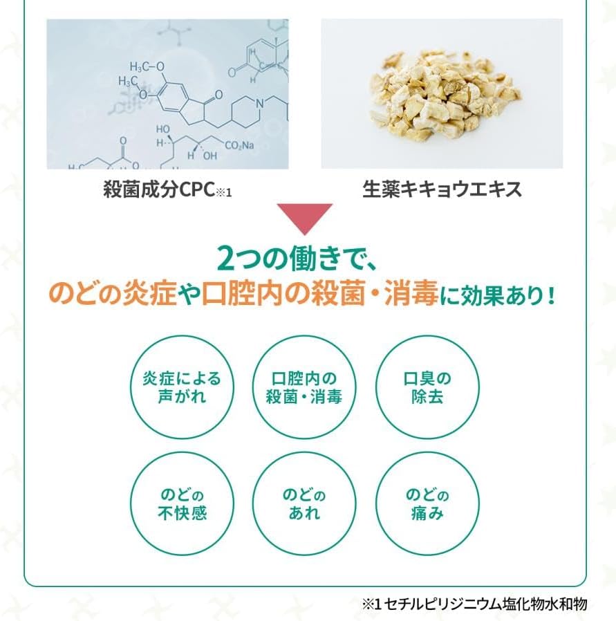 【For health-conscious individuals】 Nisshin Pharmaceutical Soares Lozenges Throat Lozenges Peppermint Flavor 18 tablets Throat pain Sugar-free Contains xylitol [Specified Over-the-Counter Drug]