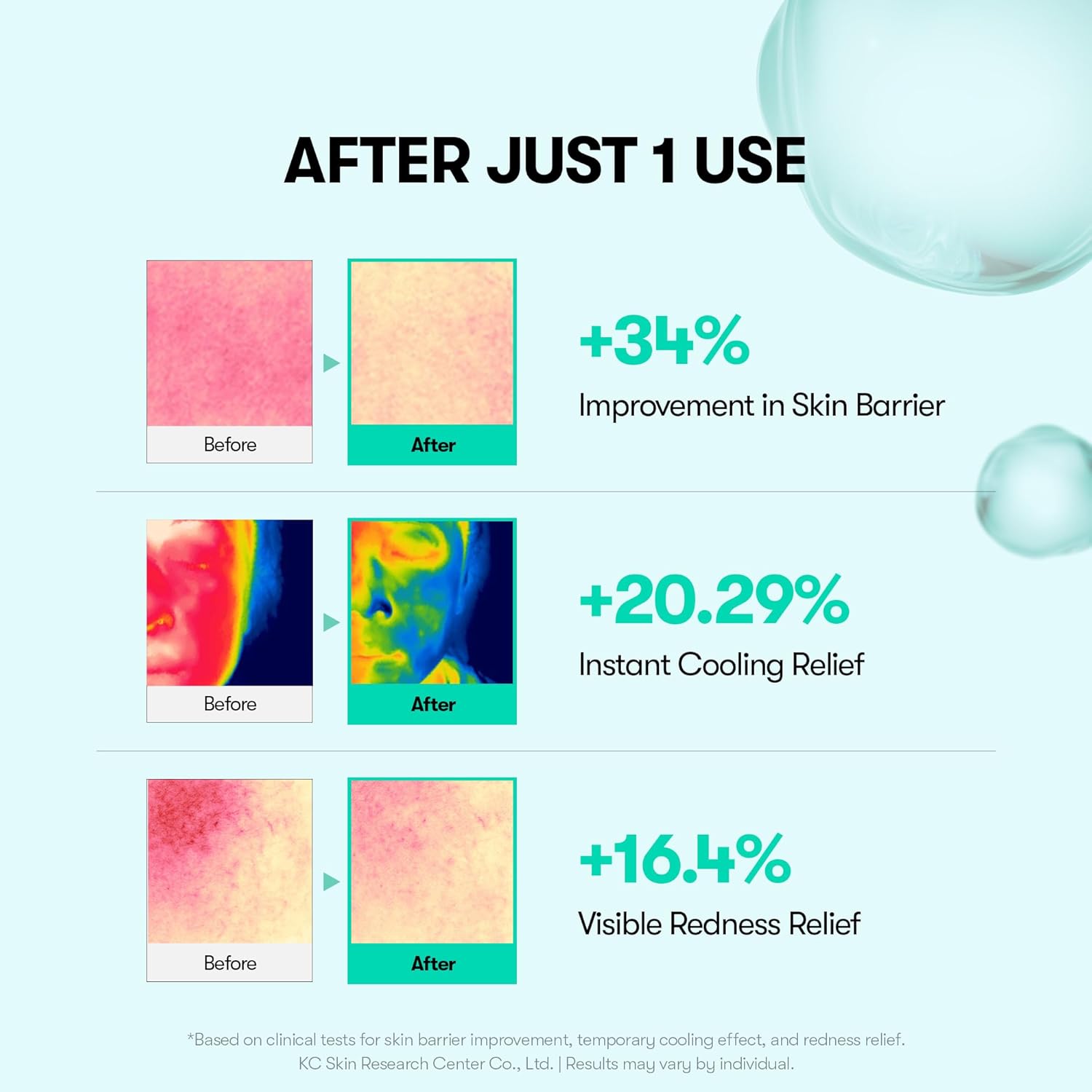 VT COSMETICS Crema en Cápsulas PDRN 100, Hidratante Facial con 100,000ppm de PDRN, Ácido Hialurónico, 9 Péptidos, Crema Nutritiva Reafirmante y Voluminizante, Cuidado de la Piel Coreana (473 ml)