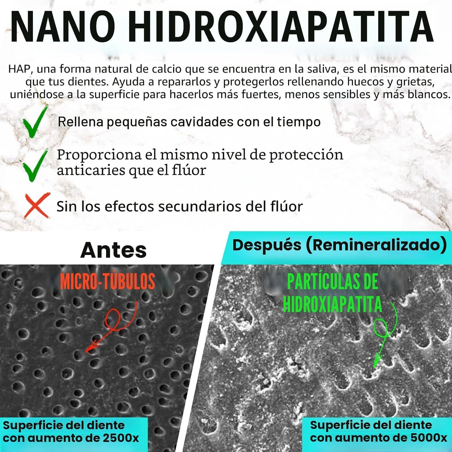 Ollie Pasta de dientes 10% Nano hidroxiapatita sin flúor para esmalte remineralizante, dientes sensibles y blanqueamiento, menta limpia, 4 onzas (paquete de 1)